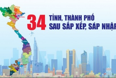 Tra cứu chi tiết 3.321 phường, xã, đặc khu của 34 tỉnh, thành phố sau sắp xếp